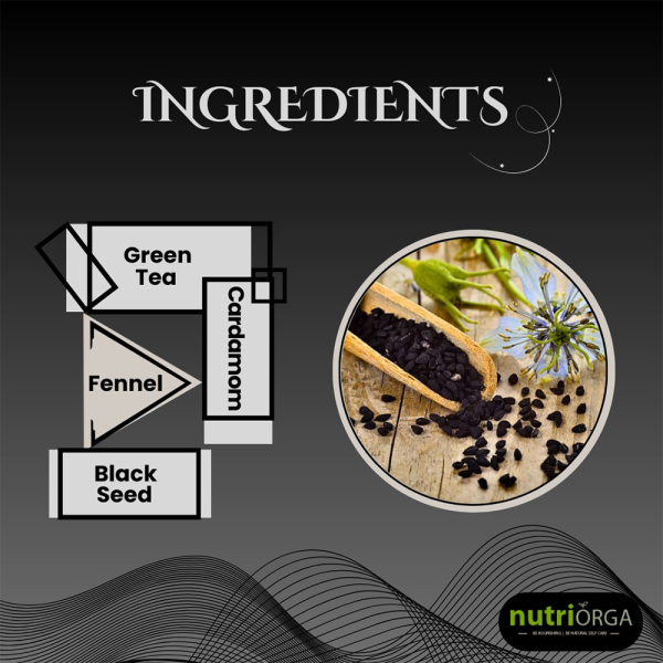 Ingredients of Black seed