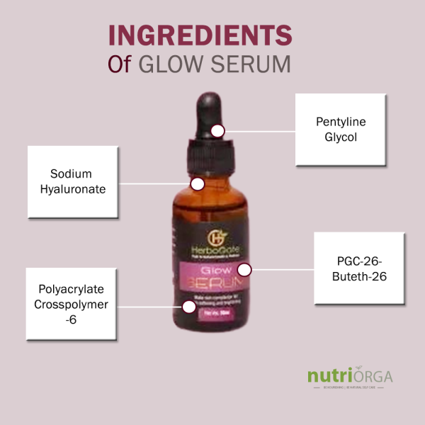 Ingredients of Glow Serum