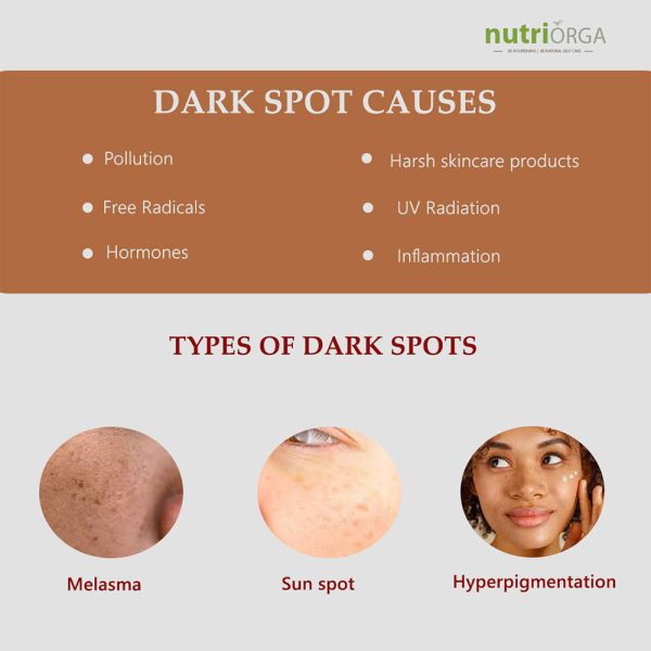 Causes and Types of Dark Spot Soap